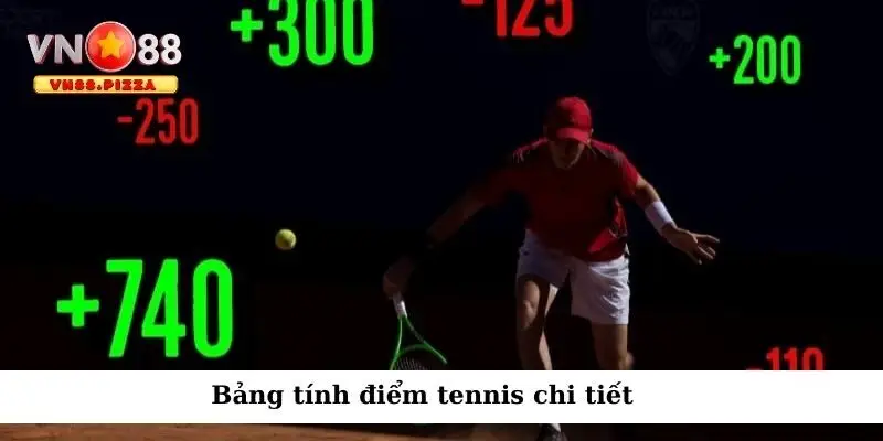 Bảng tính điểm tennis chi tiết