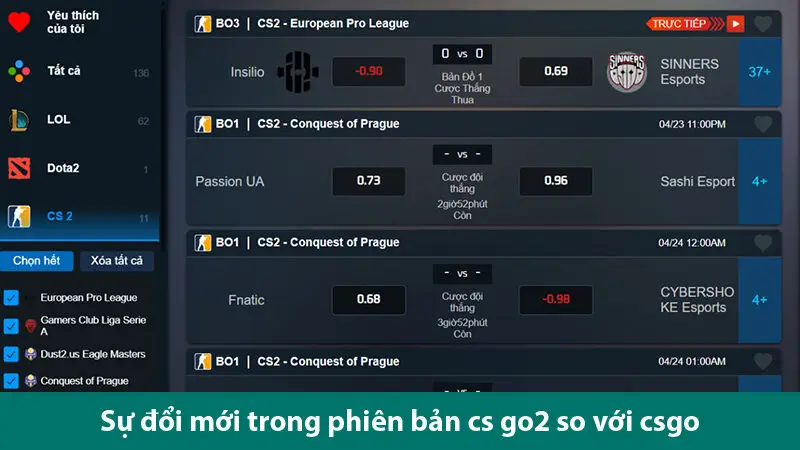 Các kèo cá độ Counter-Strike 2 hấp dẫn cùng các bí quyết chơi thành công 