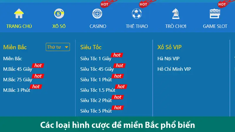 Tìm hiểu lô đề miền Bắc, các loại cược và kinh nghiệm chơi tại VN88 2 Tìm hiểu lô đề miền Bắc, các loại cược và kinh nghiệm chơi